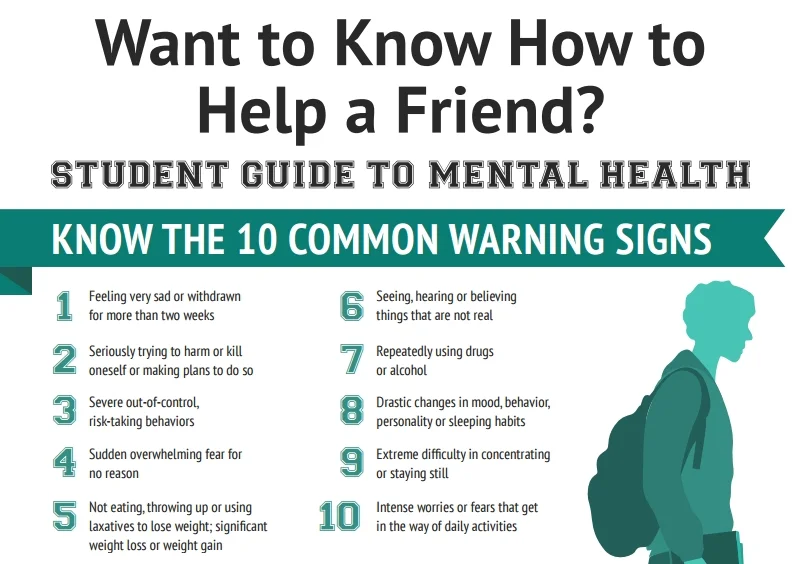 An info-graphic titled Want to know how to help a friend a student guide to mental health which lists the 10 common most warning signs of a potential problem.