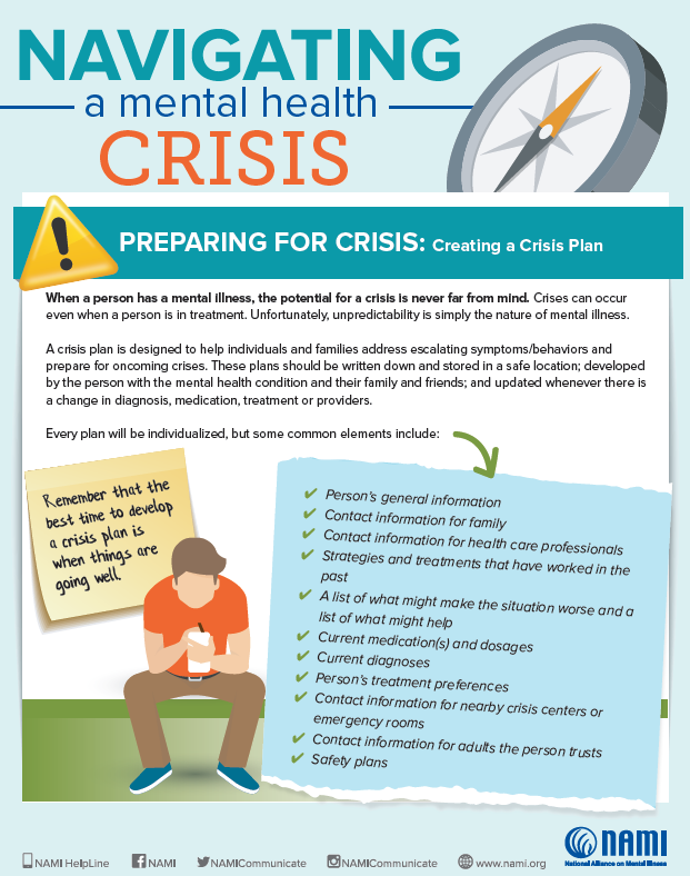 An image of a poster titled "Navigating a mental health crisis" which identifies helpful tips to proactively prepare for a crisis.